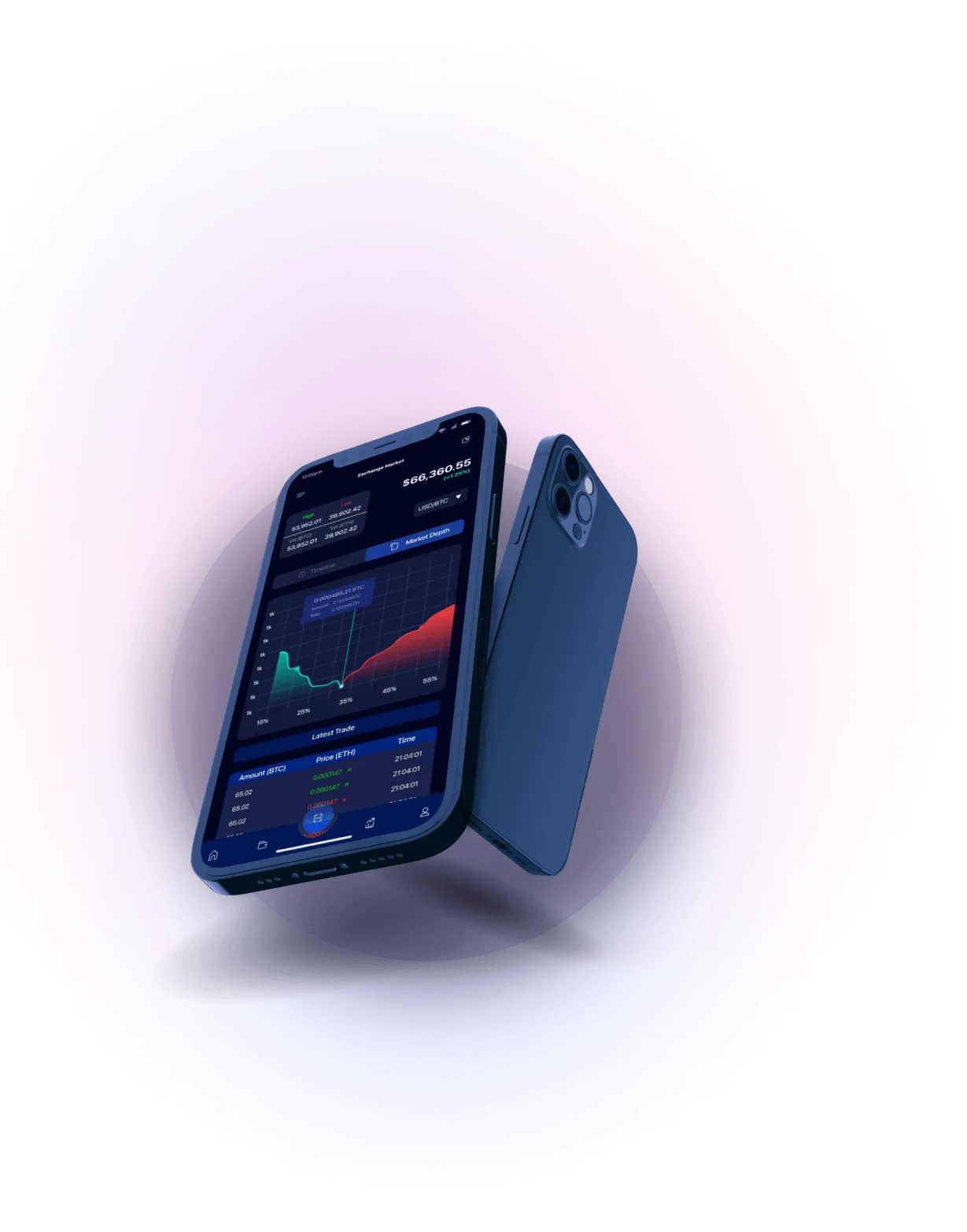 GPT 3000 iFex - EXPRESSIVE TRADING INNOVATION